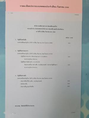 เผยแพร่รายละเอียดประกอบงบทดลองประจำเดือน เดือนกันยายน 2566