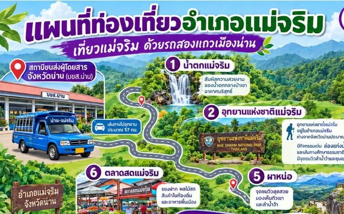 ตารางเดินรถโดยสาร น่าน ↔ แม่จริม